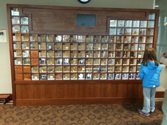Periodic Museum of the Elements